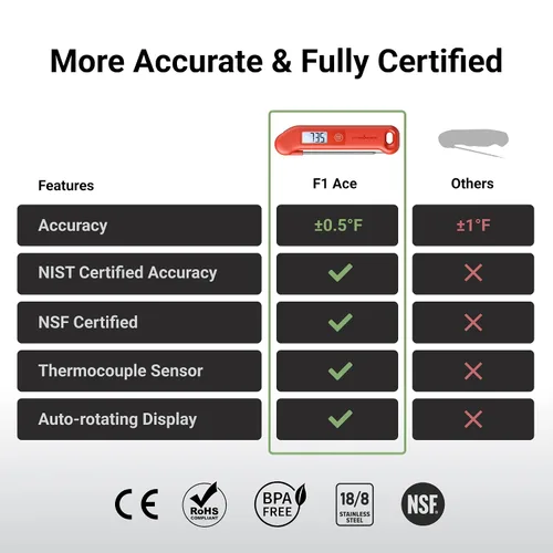Vista 3 de Termómetro profesional de carne digital, precisión certificada NIST de ± 0.5 ℉, termómetro de lectura instantánea para cocinar a la parrilla