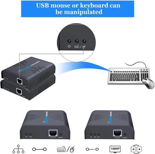 Vista 5 de AGPTEK Extensor KVM USB HDMI sobre cable Ethernet de un solo gato 5/5E/6/7 - Extensión de señal de hasta 393.7 ft/365 pies - Soporte USB