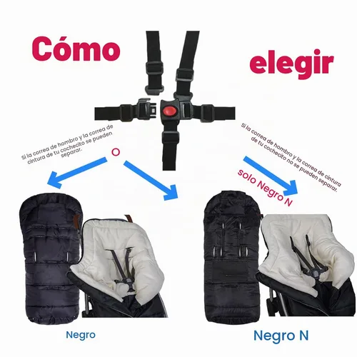 Vista 2 de Yobee Saco de dormir universal resistente a la intemperie para cochecito, cómodo y cálido, ajustable, seguro, manta impermeable para todos
