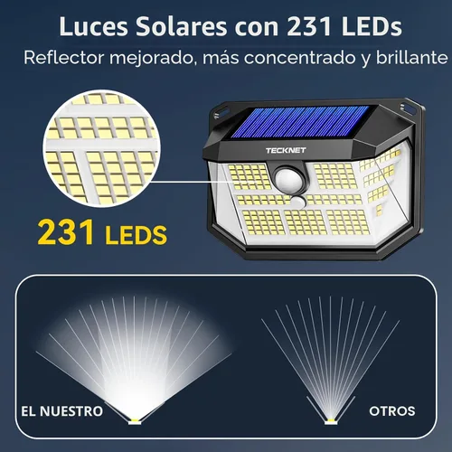 Vista 8 de TECKNET 231 luces LED solares de movimiento al aire libre impermeables, juego de 4 unidades con ángulo de 300° y 3 modos de iluminación, luces