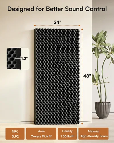 Vista 2 de SODOCT - Paquete de 2 paneles de espuma acústica grandes para cajas de huevos, 48 x 24 x 1.2 pulgadas, espuma a prueba de sonido de alta densidad