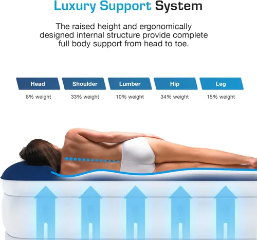 Vista 9 de Active Era Colchón de aire individual de 21 pulgadas con bomba integrada y almohada elevada, resistente a pinchazos, cama inflable impermeable