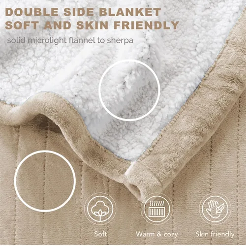 Vista 5 de Degrees of Comfort - Cobija con calefacción peluda y afelpada tipo sherpa