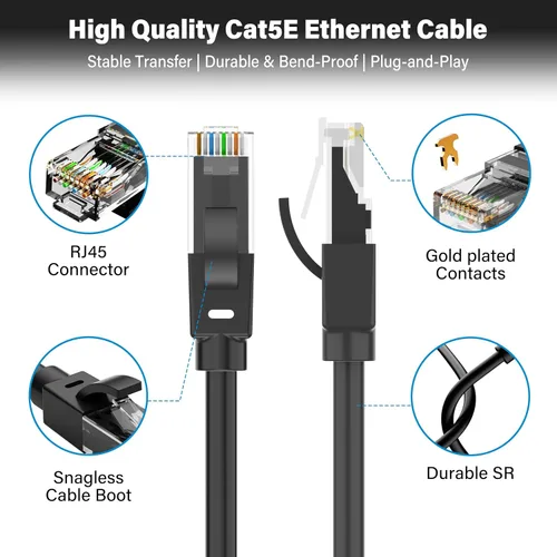 Vista 7 de Cable Ethernet de 20 pies para Cat6/Cat5E, 10 Gbps compatible con Cat8/Cat7, cable de red 24AWG para interiores y exteriores, entierro directo Negro