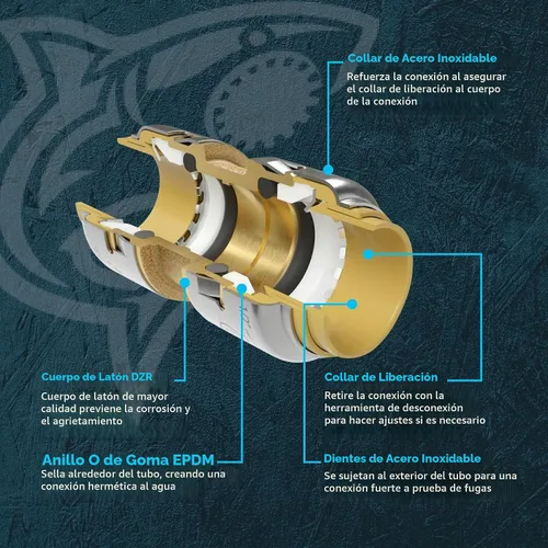 Vista 5 de SharkBite Max 1 x 1 pulgadas PTC Codo de 90 Grados, Accesorio de Plomería de Latón de Conexión a Presión, UR260A