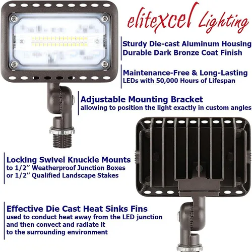 Vista 4 de Luces de patio trasero de seguridad para exteriores, 3ª generación de 16 W, luces de paisaje con certificación UL, luz de inundación LED de 1600