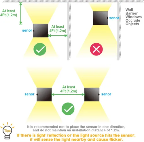 Vista 7 de Lámpara de pared de aluminio LED impermeable, (Sensor de atardecer a amanecer mejorado) Luz exterior impermeable 20W 100-277V 2800K-3000K