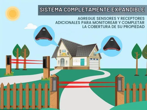 Vista 7 de HTZSAFE Sistema de alarma solar inalámbrico para entrada de vehículos, rango de transmisión de 1/4 de milla de largo, rango de sensor de 190 pies