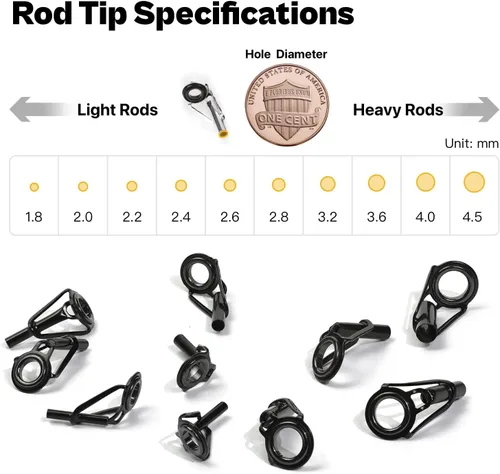 Vista 5 de Fishing Rod Tip Repair Kit with Glue/Supplies/Step-by-Step Instructions Kit de pegamento AB