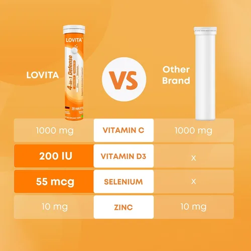 Vista 7 de LOVITA Comprimidos efervescentes de apoyo inmunológico 4 en 1 de defensa de vitamina C, 20 unidades, VIT D3, zinc, selenio, soporte antioxidante