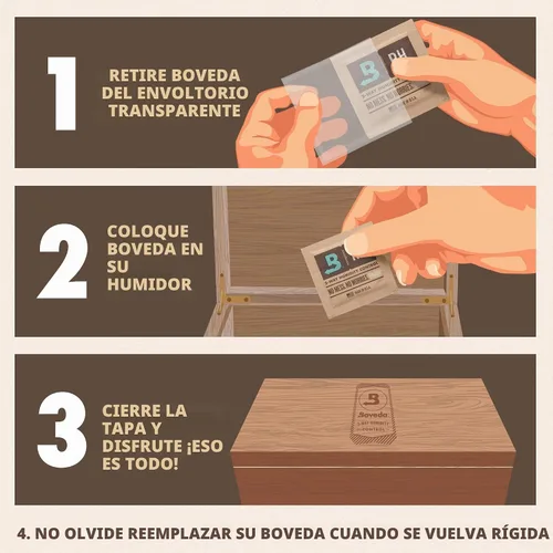 Vista 4 de Boveda Paquete de control de humedad bidireccional al 84 % para curado – Contenedores de madera curada – Tamaño 60 – Individual – Paquete de curado