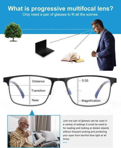 Vista 4 de OKH 2 Pack progressive multifocal reading glasses for men, blue blocking glasses progressive readers