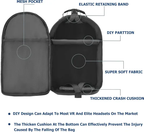 Vista 3 de Carrying Case Made for Quest 3/ Quest 2/Vision Pro. Waterproof Travel Sling Quest 3 Bag for VR All-in-One Gaming Headset and Touch Controllers
