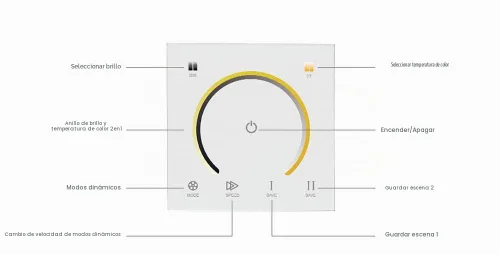 Vista 3 de AMKI Interruptor de pared LED, controlador LED, cubierta de plástico montado en la pared, interruptor de panel táctil para DC12V-24V 3528 2835 5050