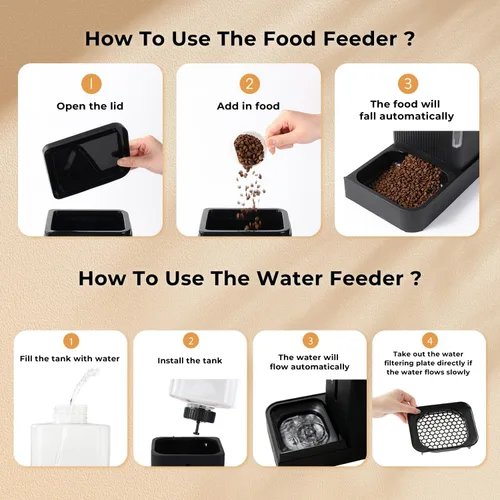 Vista 6 de ZOMISIA Juego de alimentador automático para gatos y dispensador de agua, dispensador de alimentos para gatos por gravedad 2 en 1 con rotación
