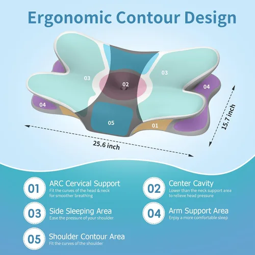 Vista 4 de Almohada cervical para aliviar el dolor de cuello, almohada ergonómica para dormir, almohadas de espuma viscoelástica de contorno para dormir