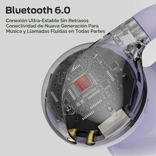 Vista 13 de Oraolo Open Ear AC225 - Auriculares inalámbricos Bluetooth 6.0, sonido estéreo, ligeros y cómodos auriculares con clip con micrófono ENC para Púrpura