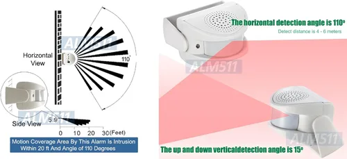 Vista 5 de Alarma portátil con sensor de movimiento y timbre de alerta de entrada con sonido de sirena de 90dB