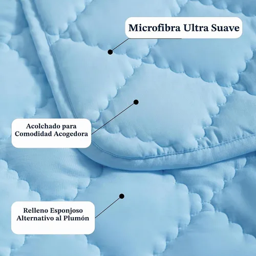 Vista 3 de BEDSUM Edredón alternativo 100% microfibra cepillada para niños, ultrasuave, ligero y cálido, transpirable, manta acolchada para cuna, para Agua