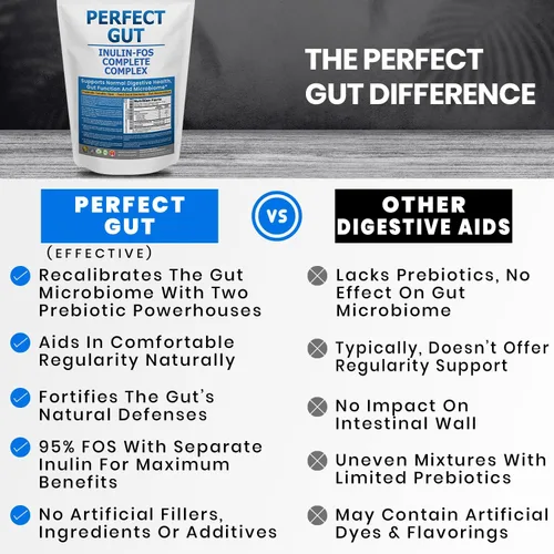 Vista 7 de Perfect Gut: Polvo de inulina FOS para la salud intestinal. Inulina prebiótica. Fibra de agave prebiótica única 95% FOS