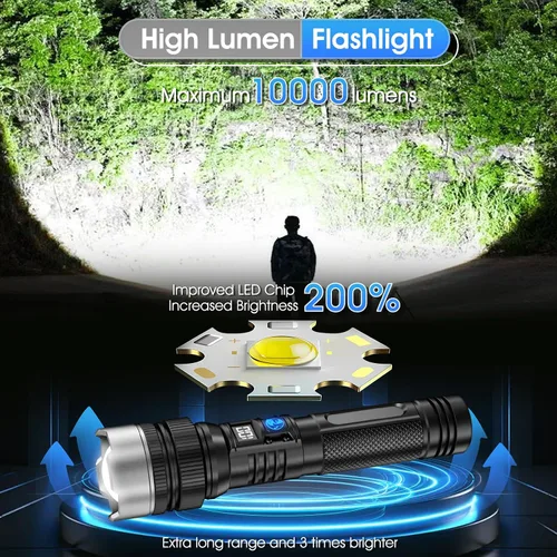Vista 2 de Linterna con 10000 lúmenes, carga rápida tipo C y tiempo de funcionamiento de 16 horas, 3 modos, zoom telescópico, impermeable, linterna de mano