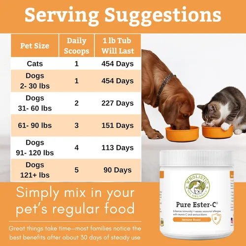 Vista 7 de Wholistic Pet Organics Suplemento de vitamina C para la piel y el pelaje de los perros - 1 oz - Medicamento para el alivio de la alergia del perro