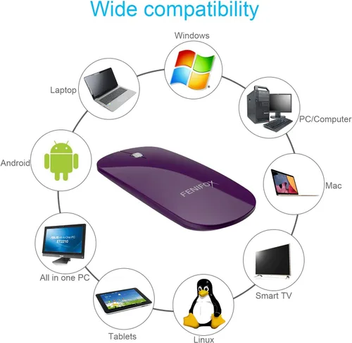 Vista 28 de FENIFOX mini mouse Bluetooth, mouse óptico móvil portable ultrafino con batería recargable para PC, Mac, laptop, tablet Android, Negro