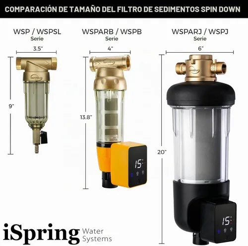 Vista 9 de iSpring WSP50ARJ, Certificado NSF, Filtro de agua de sedimentos de centrifugado, Tamaño Jumbo mejorado, Gran capacidad, Reutilizable con módulo