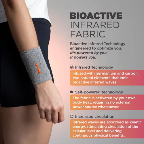 Vista 2 de Incrediwear Muñequera para mujeres y hombres, ayuda con la inflamación, la hinchazón y el alivio del dolor en las articulaciones, soporte de muñeca