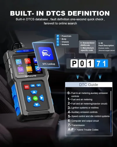 Vista 5 de Herramienta de diagnóstico del escáner T200 OBD2, lector de códigos de coche OBDII, lectores de código de motor de verificación de vehículos