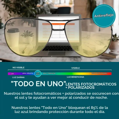 Vista 5 de Sleep ZM Blue Light Blocking Glasses - Sleep + Eye Strain Help Women + Men Montura Aviator - Lente Amarilla Adapt