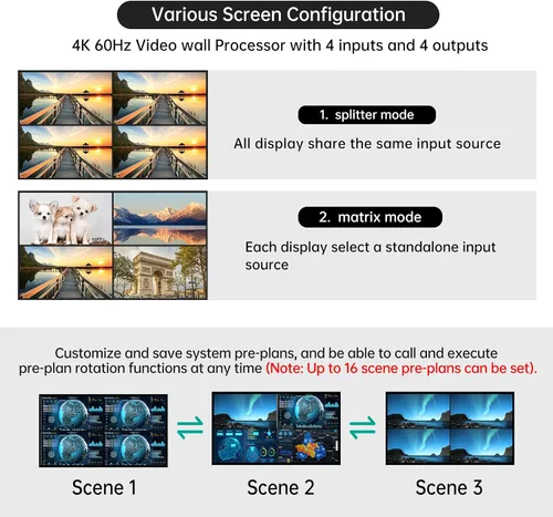 Vista 2 de MT-VIKI 4K @60Hz HDMI Matrix Switcher Splitter 4X4 w/Web GUI+Audio, HDMI 2.0, HDCP 2.2, 4:4:4, 18 Gbps, EDID, APP, RS232, LAN, conmutador de montaje