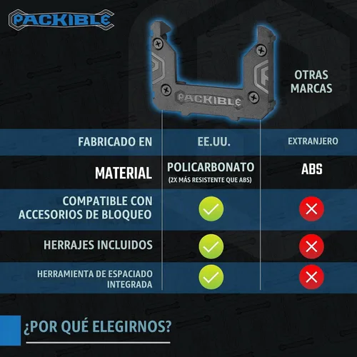 Vista 6 de Soportes de manta para Packout - Clavijas de montaje compatibles con Milwaukee Packout Accesorios de bloqueo de Packout