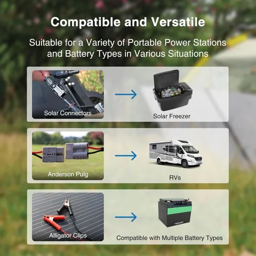 Vista 7 de ACOPOWER Kit de panel solar portátil mono ligero de 200 W, maleta solar de 200 vatios, controlador de carga LCD impermeable de 20 A 12 V