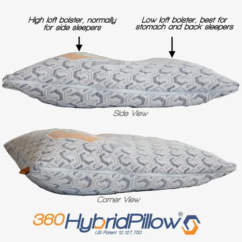 Vista 5 de 360 Hybrid Pillow® – Almohada Cervical para Alivio del Dolor Ergonómica y Ajustable para Dormir de Espalda, de Lado, de Barriga, Rollo de Cuello