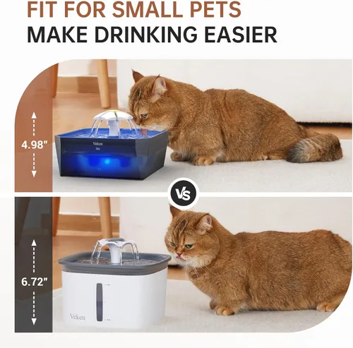 Vista 22 de Veken Fuente de agua para gatos pequeña apta para mascotas con bomba silenciosa, fácil de limpiar y montar, mini dispensador de agua para mascotas