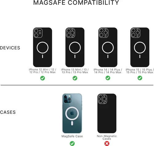 Vista 6 de PopSockets Funda para iPhone 15 con agarre para teléfono y deslizador compatible con MagSafe, Funda para iPhone 15, Compatible con carga inalámbrica