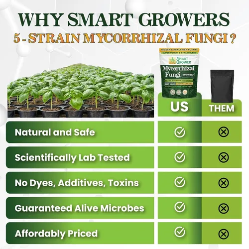 Vista 8 de Potenciador de raíces de hongos micorrízicos orgánicos para plantas, súper potente 100 esporas por gramo, mezcla de 5 cepas, resultados rápidos