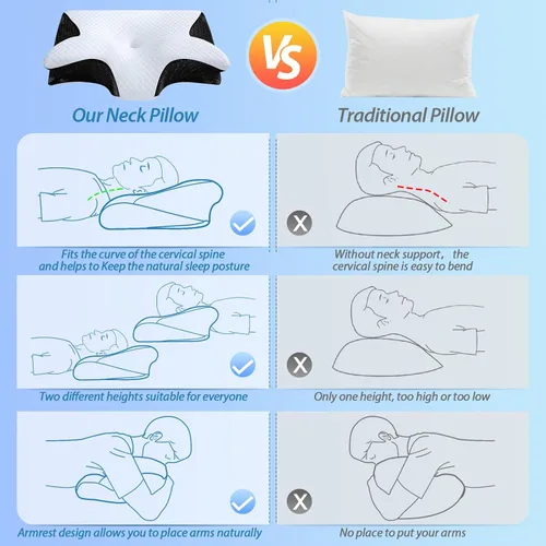 Vista 7 de HOMCA Almohada cervical de espuma viscoelástica, 2 en 1, almohada ortopédica de contorno ergonómico para dolor de cuello, almohadas de soporte Negro