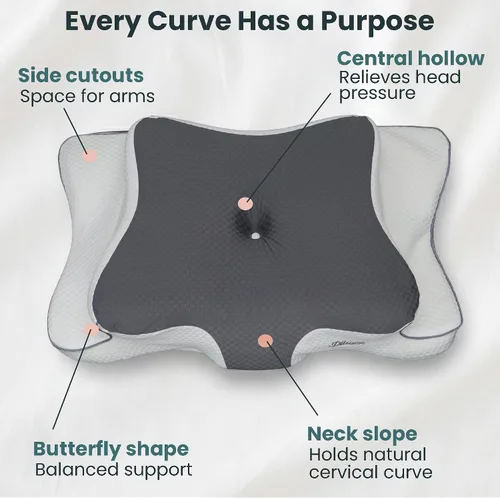 Vista 4 de Almohada cervical cervical para dormir – Almohada cervical de espuma viscoelástica refrescante para personas que duermen de lado y de espalda – Gris