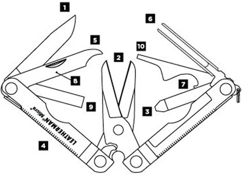 Vista 2 de Leatherman Micra navaja suiza
