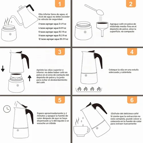 Vista 9 de Olla de Moka de 2 Tazas 100ml, Cafetera de Espresso de Acero Inoxidable, Cafetera de Percolador para Estufa, Cafetera Italiana de Estilo Clásico