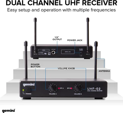 Vista 2 de Sistema de micrófono de mano UHF de doble canal Gemini (UHF-02M-S12) Dual-channel UHF handheld mics, 517-521 MHz - 150 ft range - dual volume