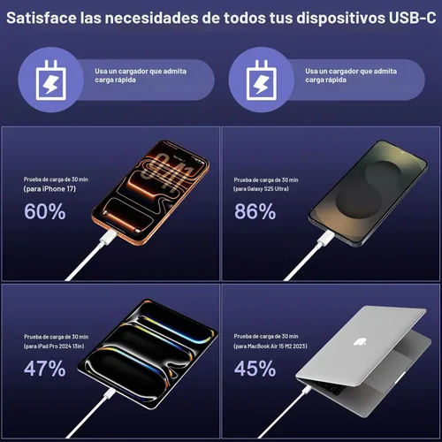 Vista 3 de Cable USB C a USB C, paquete de 3 [3 pies+6 pies + 10 pies] Cable de carga Carga flexible para cama, escritorio, automóvil y viajes, compatible