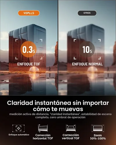 Vista 5 de [Usado] [Aplicación con licencia oficial y audio DoIby] Mini proyector inteligente con WiFi y Bluetooth, proyector portátil VOPLLS para exteriores