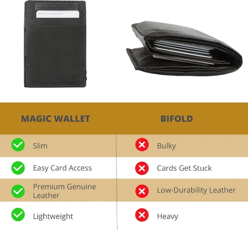 Vista 3 de GARZINI Cartera mágica para hombres, cartera minimalista con tarjetero RFID, cartera de cuero para 10 tarjetas