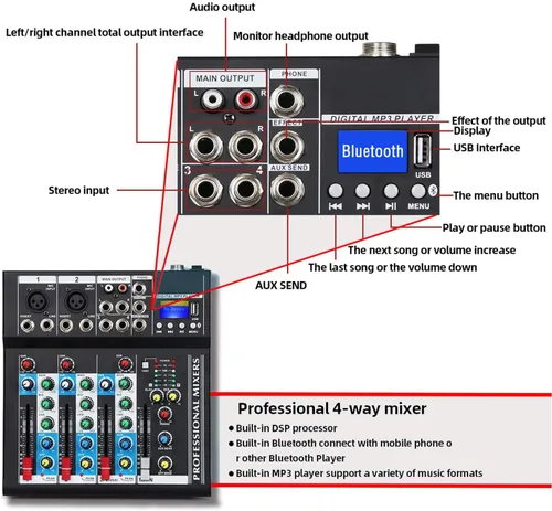 Vista 4 de Boytone. Mezclador de audio profesional Placa de sonido Sistema de consola Interfaz de 4 canales USB digital Bluetooth Digital MP3 Entrada