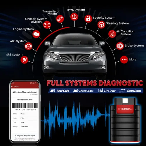Vista 2 de Herramienta de diagnóstico bidireccional de la función ECU de Bluetooth