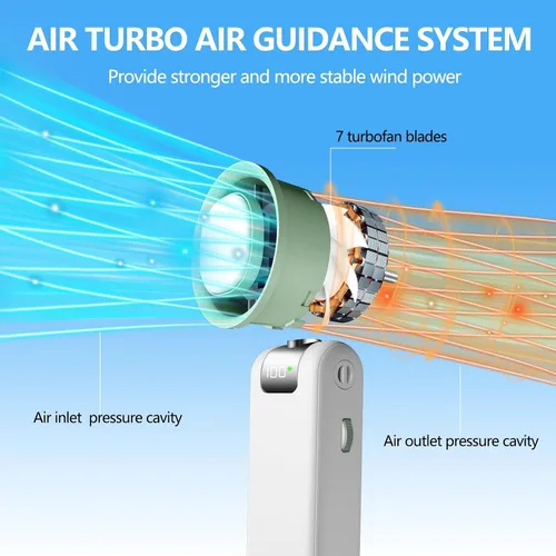 Vista 5 de Ventilador de mano portátil con enfriador de hielo, velocidad ajustable (1-100) Ventilador personal recargable de 5000 mAh con 13500 RPM