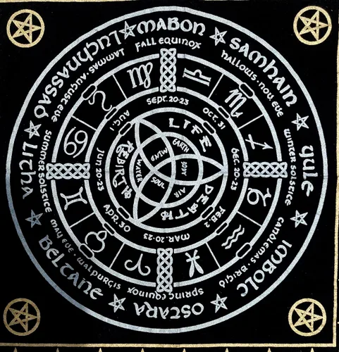 Vista 3 de CRAFT KALA Tarot Altar - Mantel especial de adivinación para hombre, cueva, pegan, habitación, bar, decoración de pared para el hogar, Wiccano, tela
